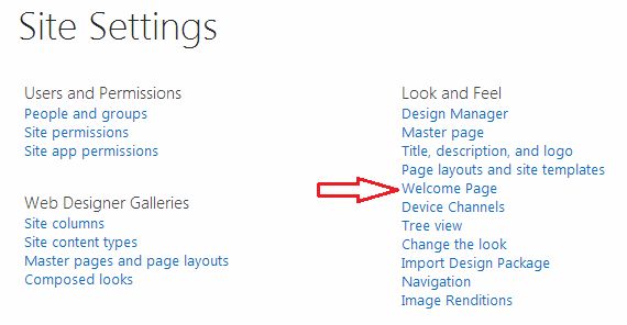 welcome page in share point